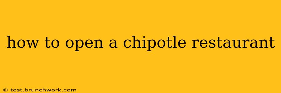 how to open a chipotle restaurant